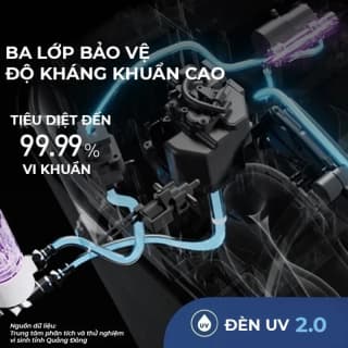 Ảnh Bồn cầu thông minh JOMOO ZD8920-SA-CJM305 5