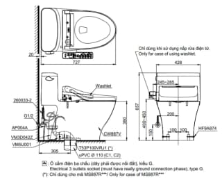 Ảnh Bồn cầu điện tử TOTO MS887RW16 2