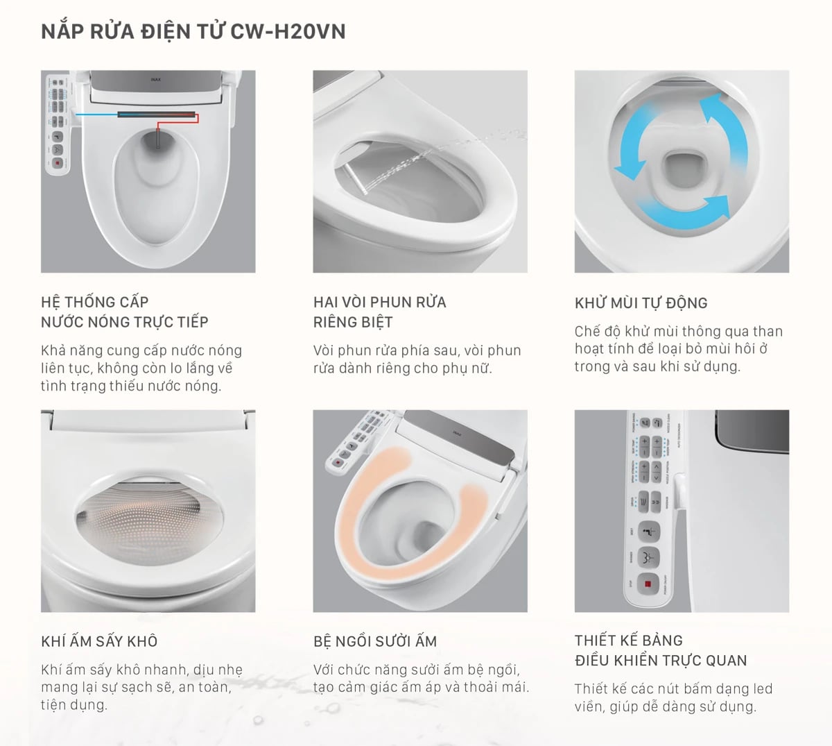 Ảnh Nắp rửa điện tử Inax CW-H20VN 3