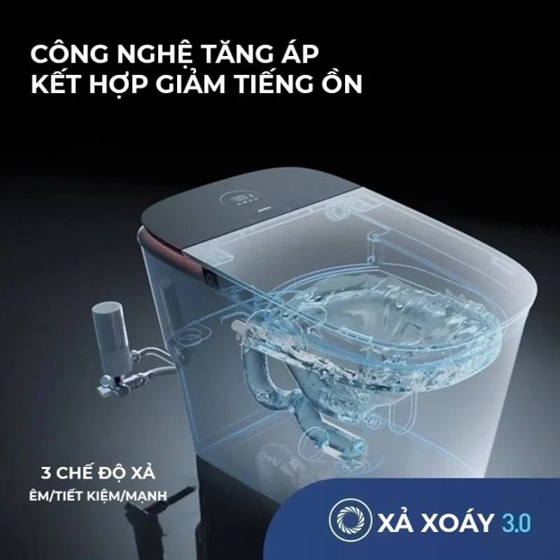 Ảnh Bồn cầu thông minh JOMOO ZD8920-SA-CJM305 4