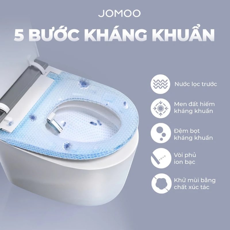 Ảnh Bồn cầu thông minh JOMOO ZD6351-SA-IDO305 5
