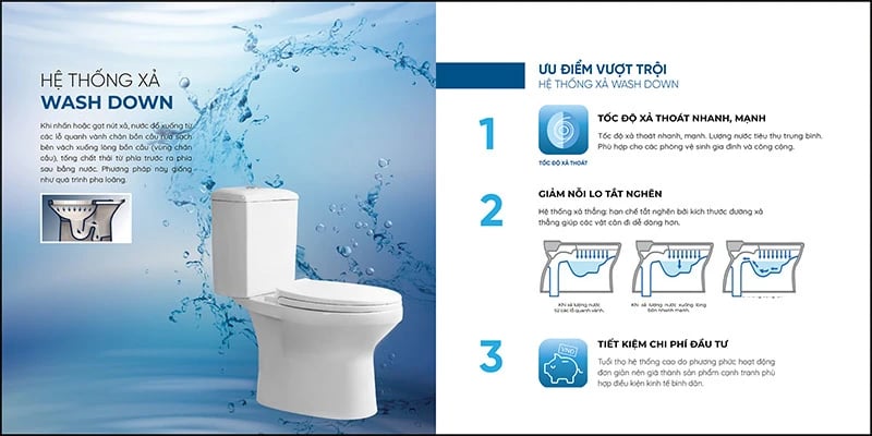 Ảnh Bồn cầu 2 khối Roca A342248000 3