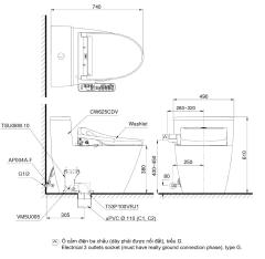 Ảnh Bồn cầu điện tử TOTO MS625CDW15 2
