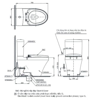 Ảnh Bồn cầu điện tử TOTO CS948CDW23 2