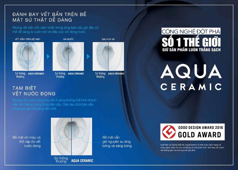 Công nghệ AQUA CERAMIC là gì? Ưu điểm ra sao?