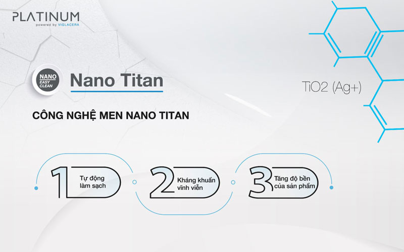 men nano titan