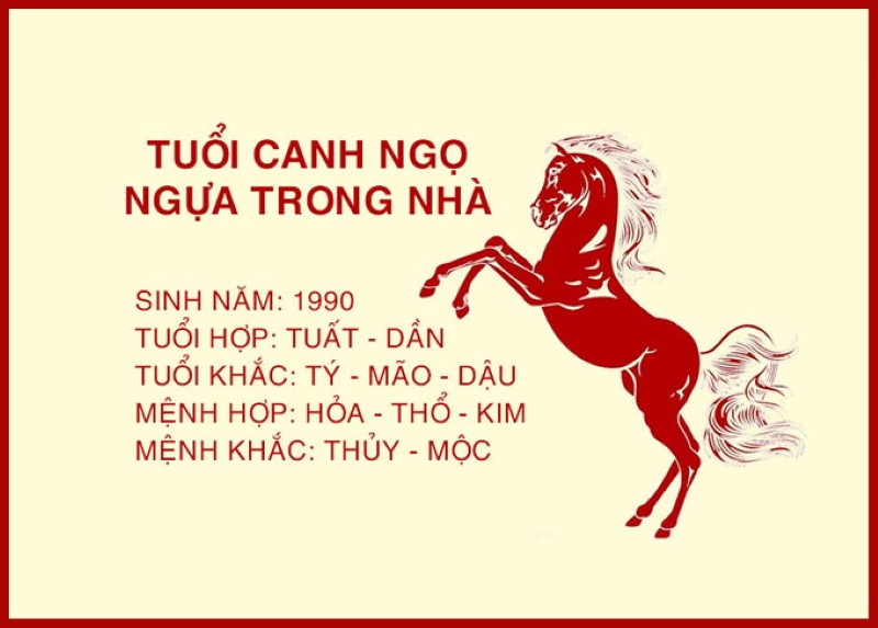 chon huong nha ve sinh hop tuoi canh ngo