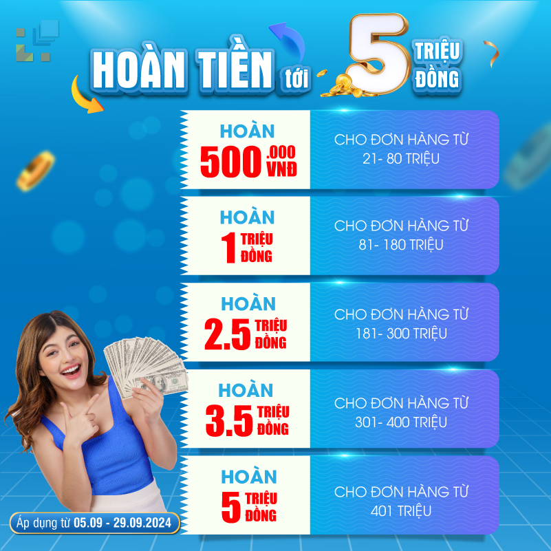 uu dai hoan tien 5 trieu dong