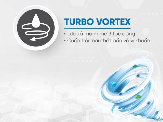 cong nghe xa turbo vortex